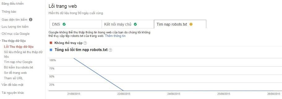 loi-robotstxt.jpg