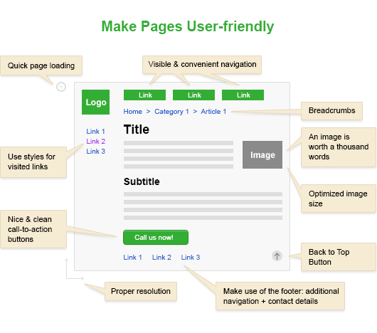 make-pages-user-friendly-sm.png