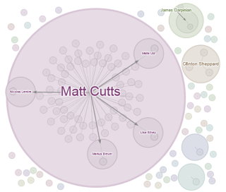 Matt+Cutts+Ripples.png