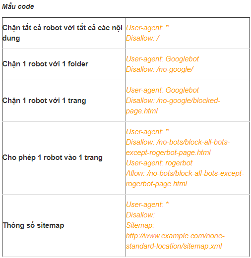 mau-code.png
