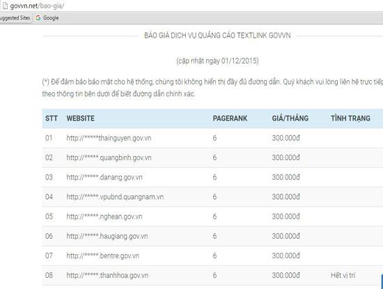 rao-ban-textlink-gov-2.jpg