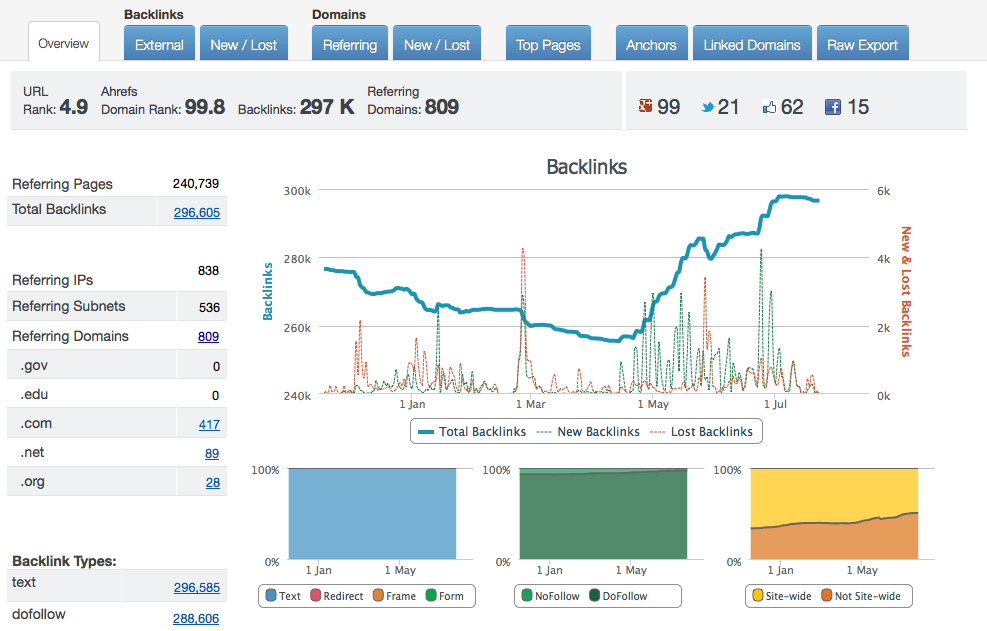 Screen+Shot+2013-07-23+at+8.49.38+AM.png