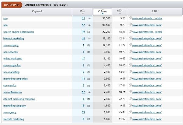 semrush-jpg.136.jpg