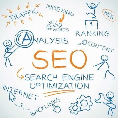 seo-la-gi.jpg