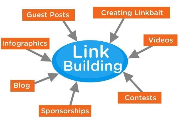 seo-link-building-jpg.1122.jpg