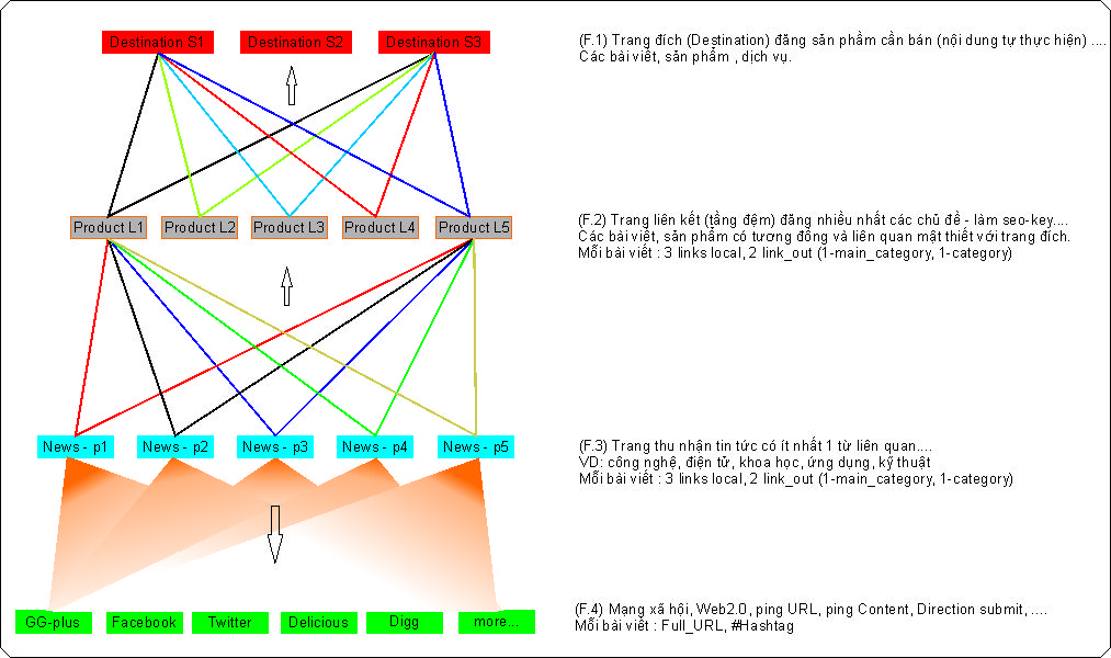 SEO-web.jpg