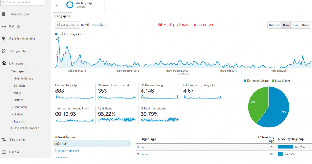 SEO_zps4e3ceb29.png