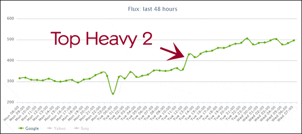 serpmetrics.gif