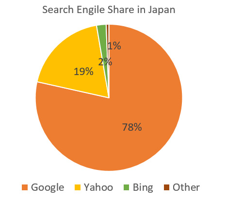 share2018.jpg