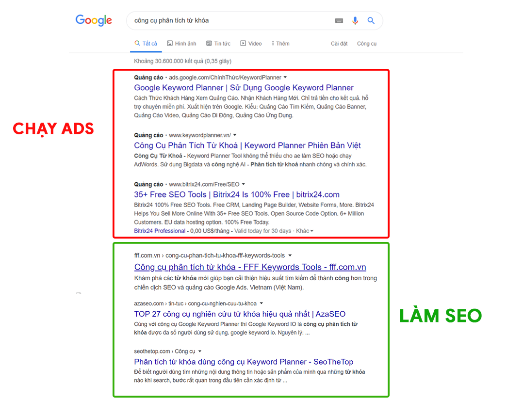 so-sanh-SEO-v%C3%A0-GOOGLE-ADS-3F.png