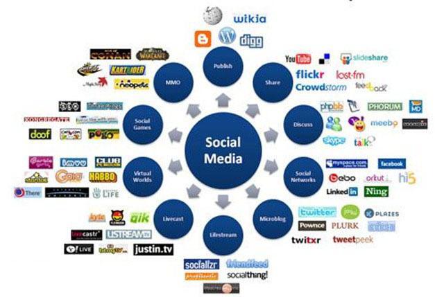 social-media.jpg