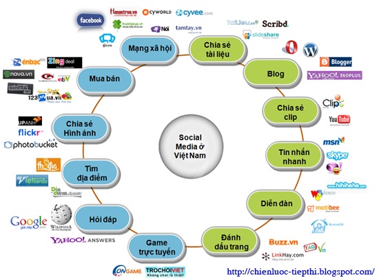 social-media-map.jpg