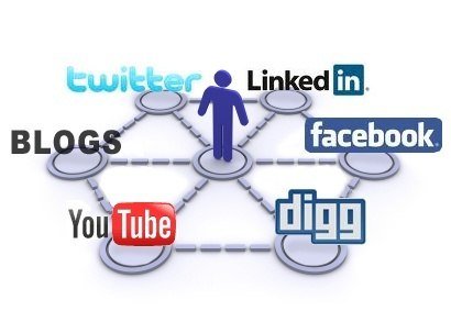 SocialMediaMarketing1thuba64a.jpg