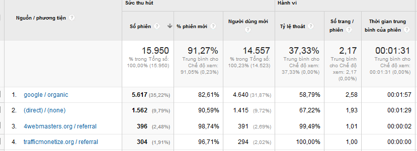 spam-trafic-xau.png