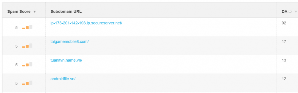 spamscore.PNG