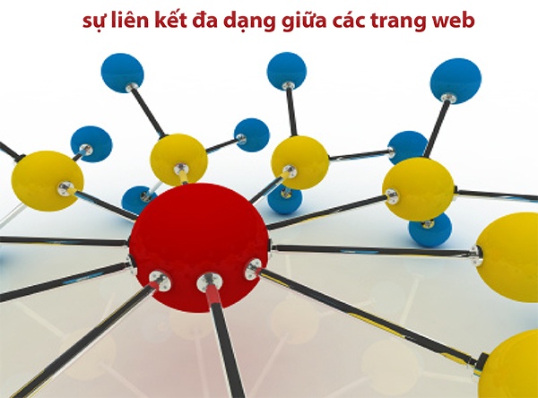 su-dung-nghien-cuu-tu-khoa-de-kiem-thu-tim-ra-trang-dich-moi-4-png.3242.jpg