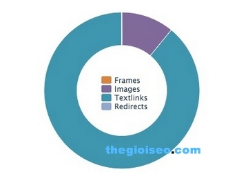 thegioiseo-33901.png