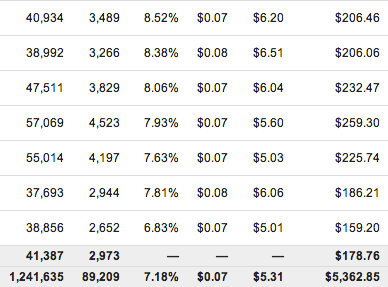 thu-nhap-google-adsense-png.3040.png
