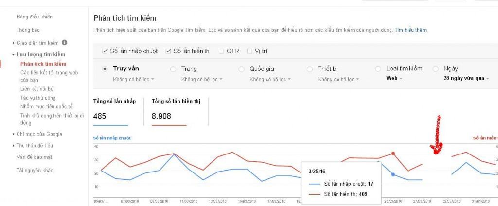 tin-sock-tu-webmastertool-1024x424.jpg