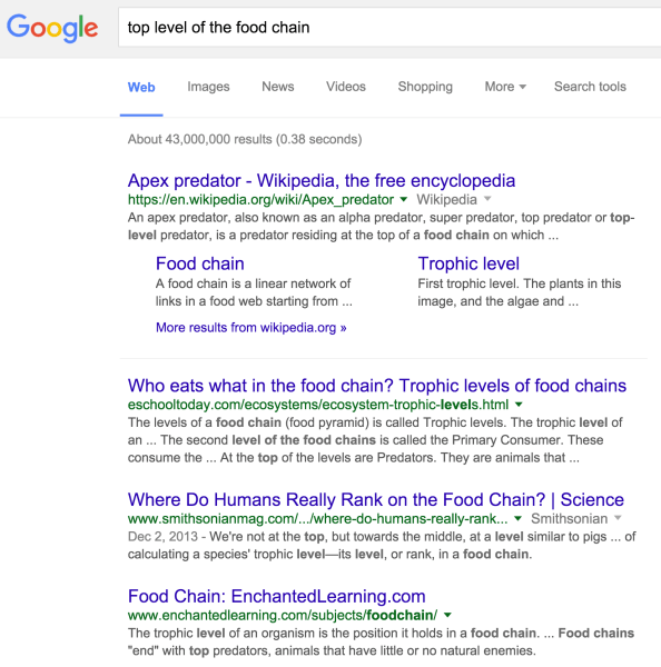 top_level_of_the_food_chain-png.924.png