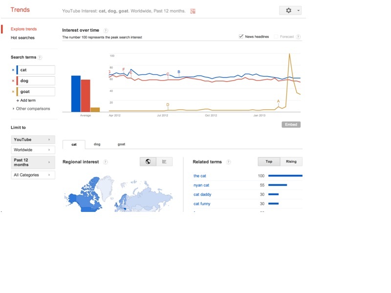 trends.jpg