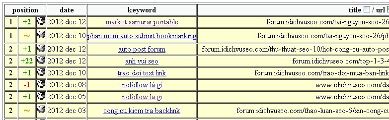 tu-khoa.jpg