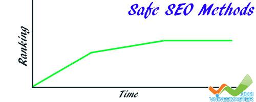 VNWebmaster_com-safe-seo-methods.jpg