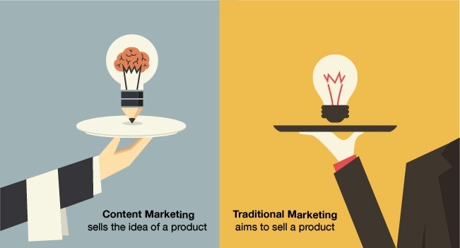 y-tuong-content-marketing[1].jpg