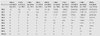 PageRank-Links-Table.jpg