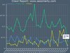 crawl-rate-wp-plugin-pitvietnam.jpg
