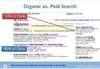 seo-va-adword.jpg