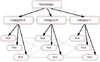 internal-linking-backlink-noi-bo.png