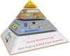 link-pyramid.jpg