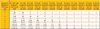 cach-tinh-pagerank-2.jpg