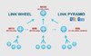 Link-Wheel (1).jpg