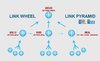 Link-Wheel (1).jpg
