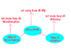 demo-blog-key.png