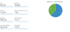 Screen Shot 2019-07-27 at 17.31.19.png