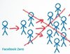 tuong-tac-cong-dong-giam-dan-ve-0-gioi-kinh-doanh-facebook-meo-mat.jpg