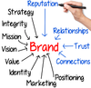thuong-hieu-seo-02.png