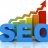 minhmarketing